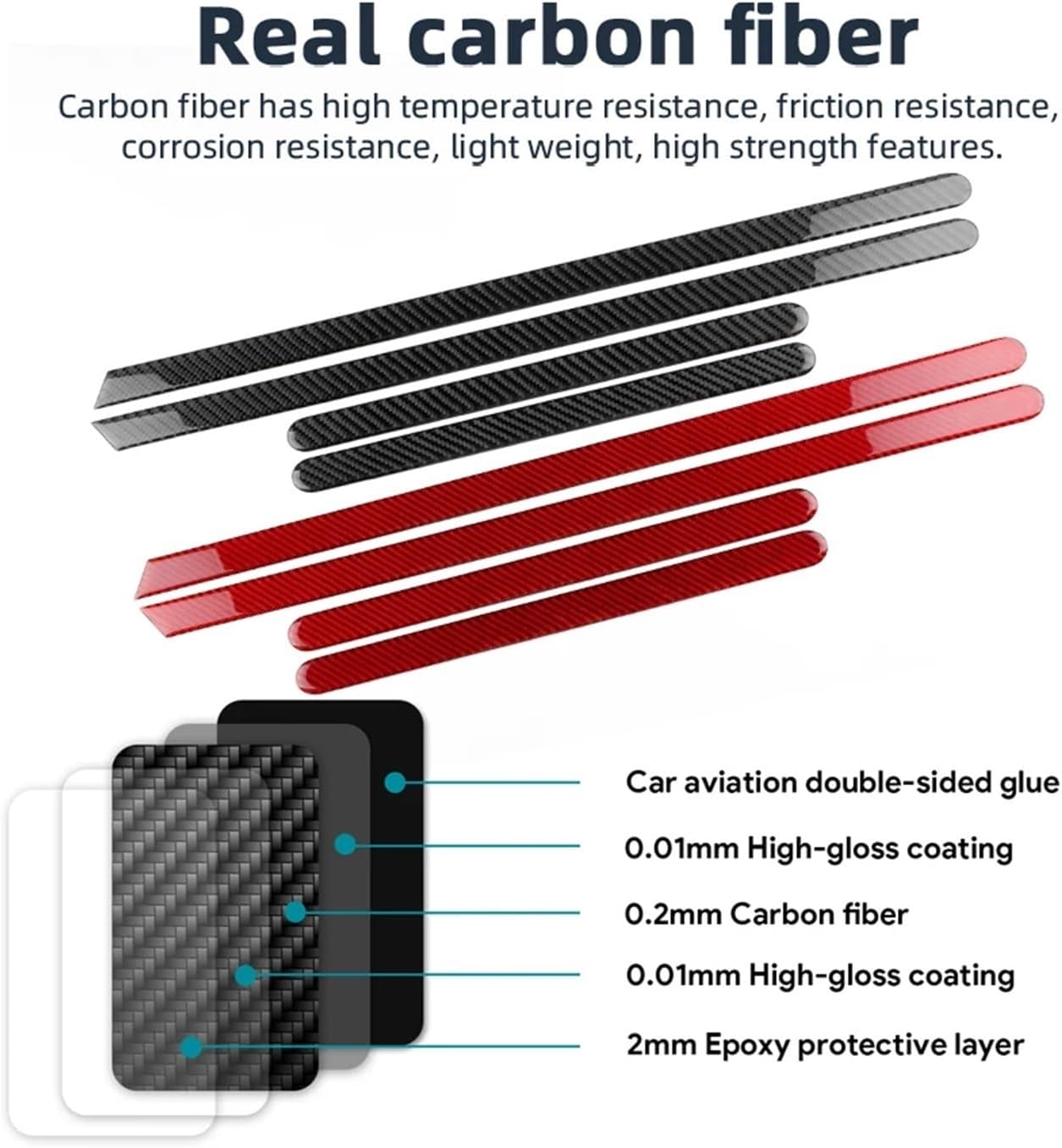 Compatible with Mini S F66 F67 2024 2025 Car Door Decorative Strips Interior Sticker Real Soft Carbon Fiber Panel LHD RHD(1,F66 2024-2025)