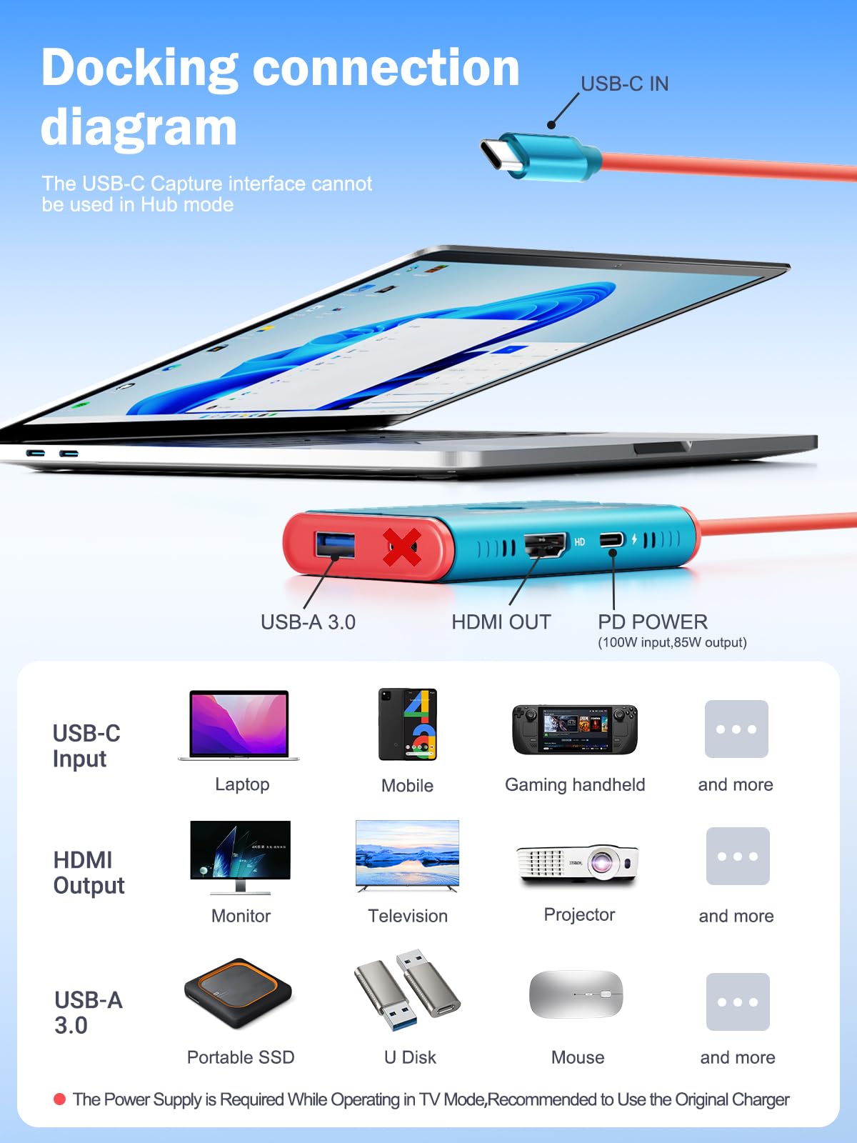 Amazon.co.jp: HDMIキャプチャーボード Switch対応 AC08