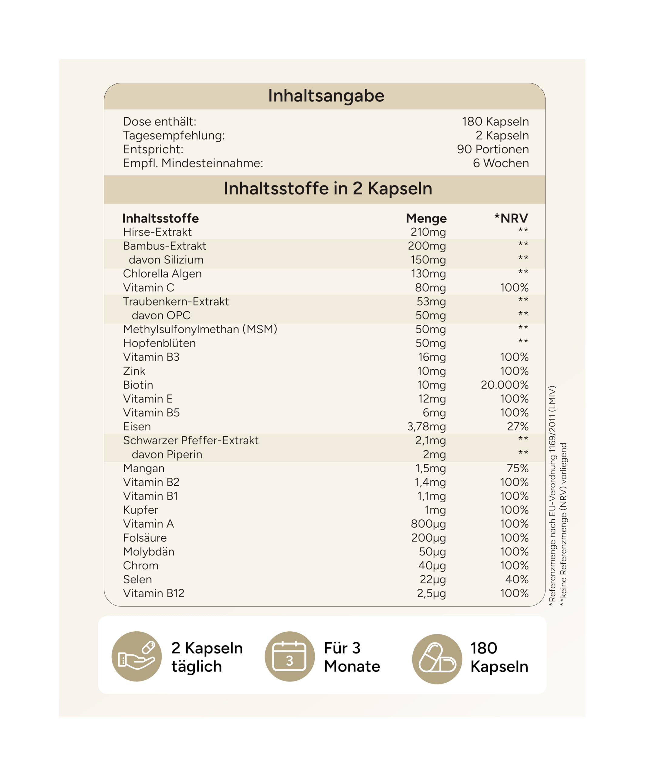 Haar Vitamine - 180 Kapseln - 24 Inhaltsstoffe mit Biotin hochdosiert 10.000µg Hirse & Silizium - Haut Haare Nägel Kapseln - Rapunzel - 3 Monatsvorrat