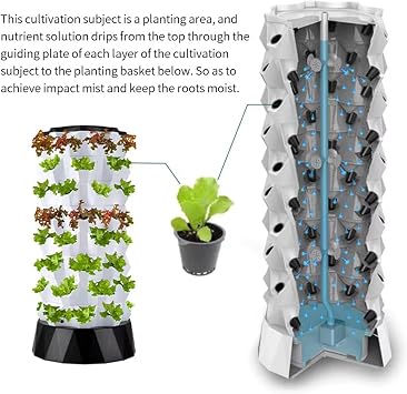 Hydroponics Growing System, 48/64/80 Pots Tower Set, DIY Aeroponic Farm Equipment for Indoor Herbs, Fruits, Vegetables