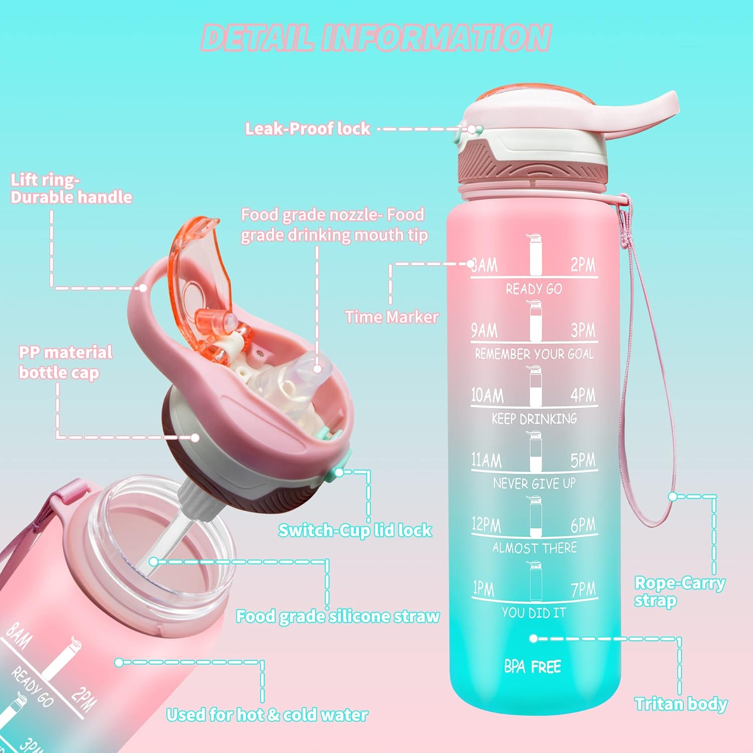 EULANT 1L/32oz Drinking Water Bottle with Time Marker & Straw,Sports Bottle for Gym,Bicycle, Camping, BPA-Free & Leak-Proof Lock & Gradient Colours