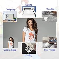 Vista 21 de 3D Puff Heat Transfer Vinyl Puff HTV 3 Sheets 12"x10" htv Bundle 3D Puffy HTV Iron on Vinyl for Cricut Heat Transfer Vinyl for T-Shirts Clothes Red