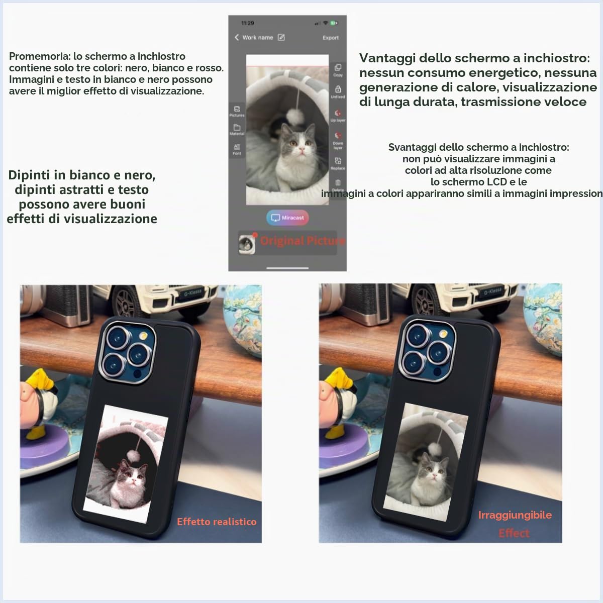 Custodia protettiva per smartphone con schermo a inchiostro per iPhone 13/14 da 6,1 pollici, supporta visualizzazione 3,5 foto sulla custodia, nero