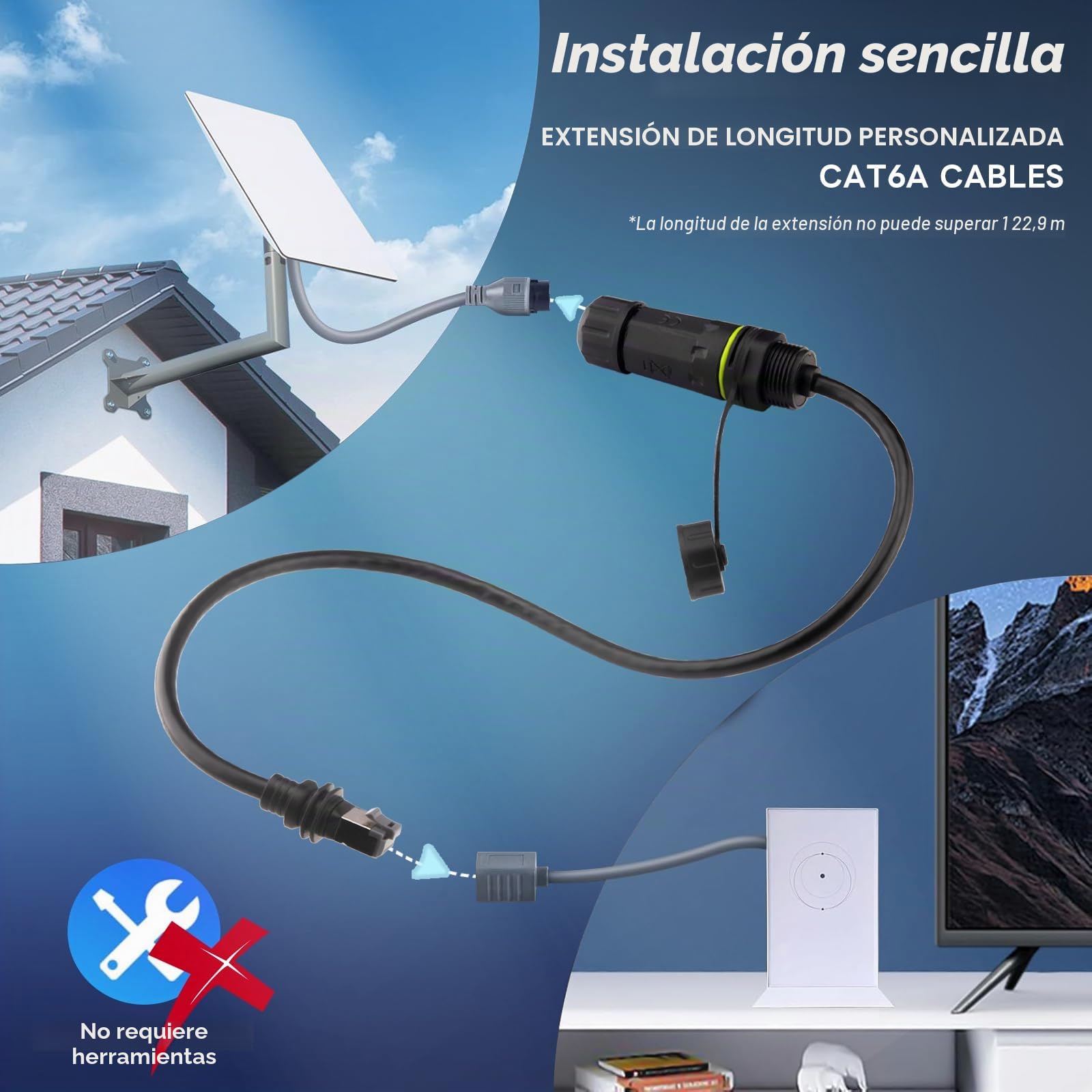 Adaptador Ethernet para Starlink Gen 3 Mini Cable V3, Adaptador Starlink SPX a RJ45 Impermeable para Conexión de Red Externa Cableada