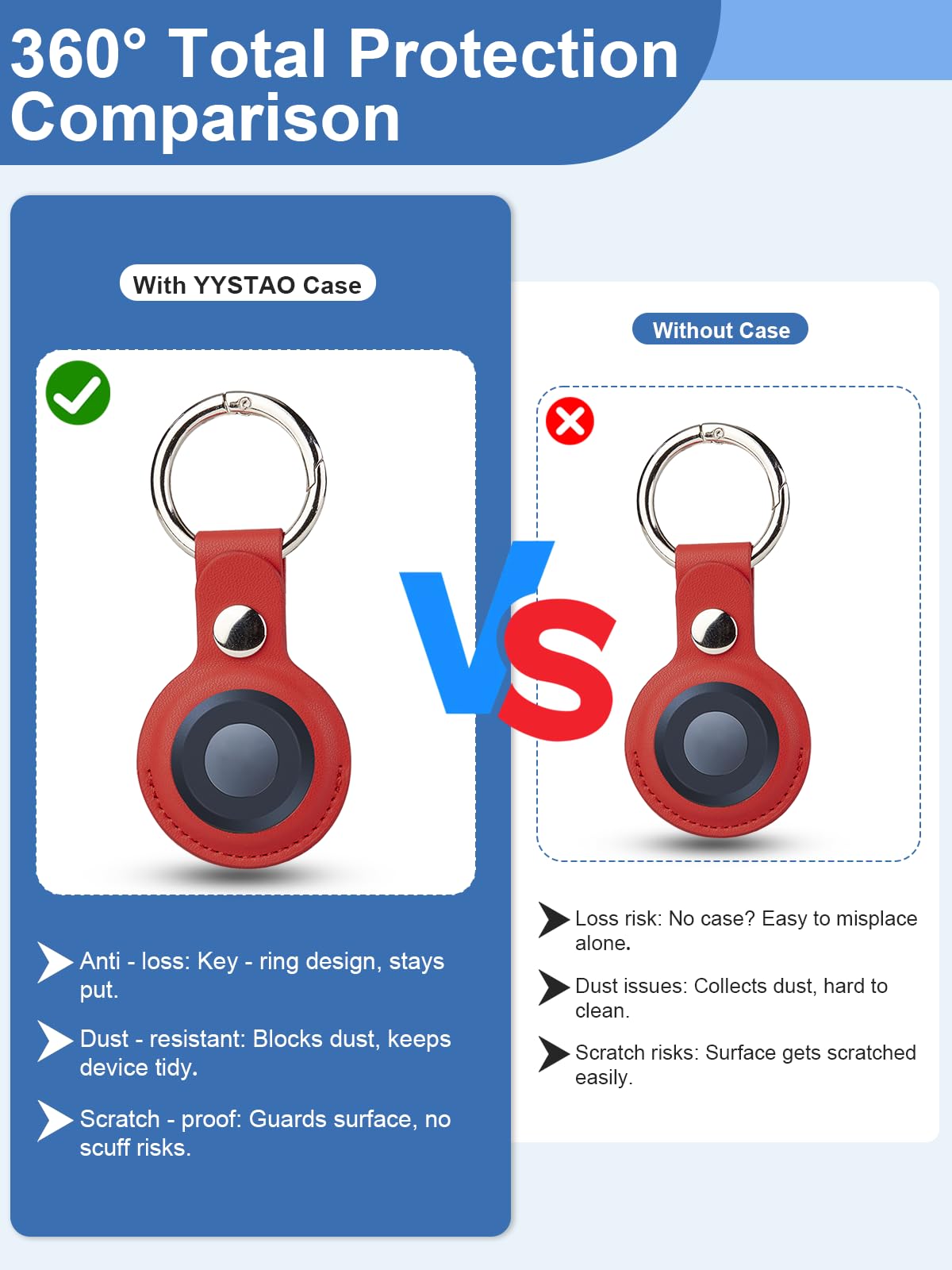 Pack 2 Fundas De Piel Sintética Para Motorola Moto Tag – Protector Antipérdida Con Colores Vivos, Fácil Instalación