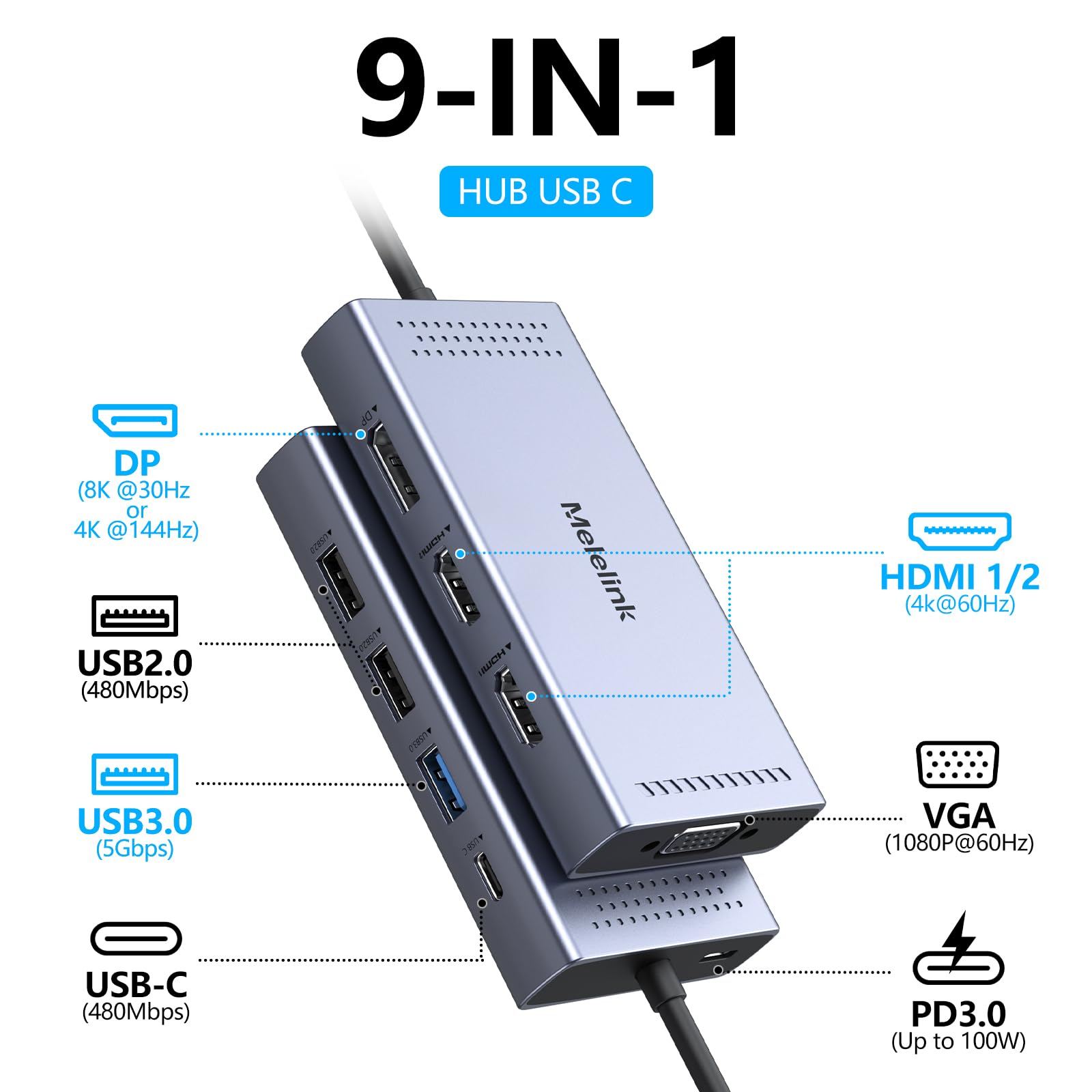 Dock USB C Double Moniteur, 9 en 1 Station d'accueil USB C Dual HMDI 4K 60Hz et 8K Displayport, VGA, PD 100W, USBC, USB 3.0, 2*USB 2.0, Docking Staion Hub USB C pour MacBook Dell HP Windows Microsoft