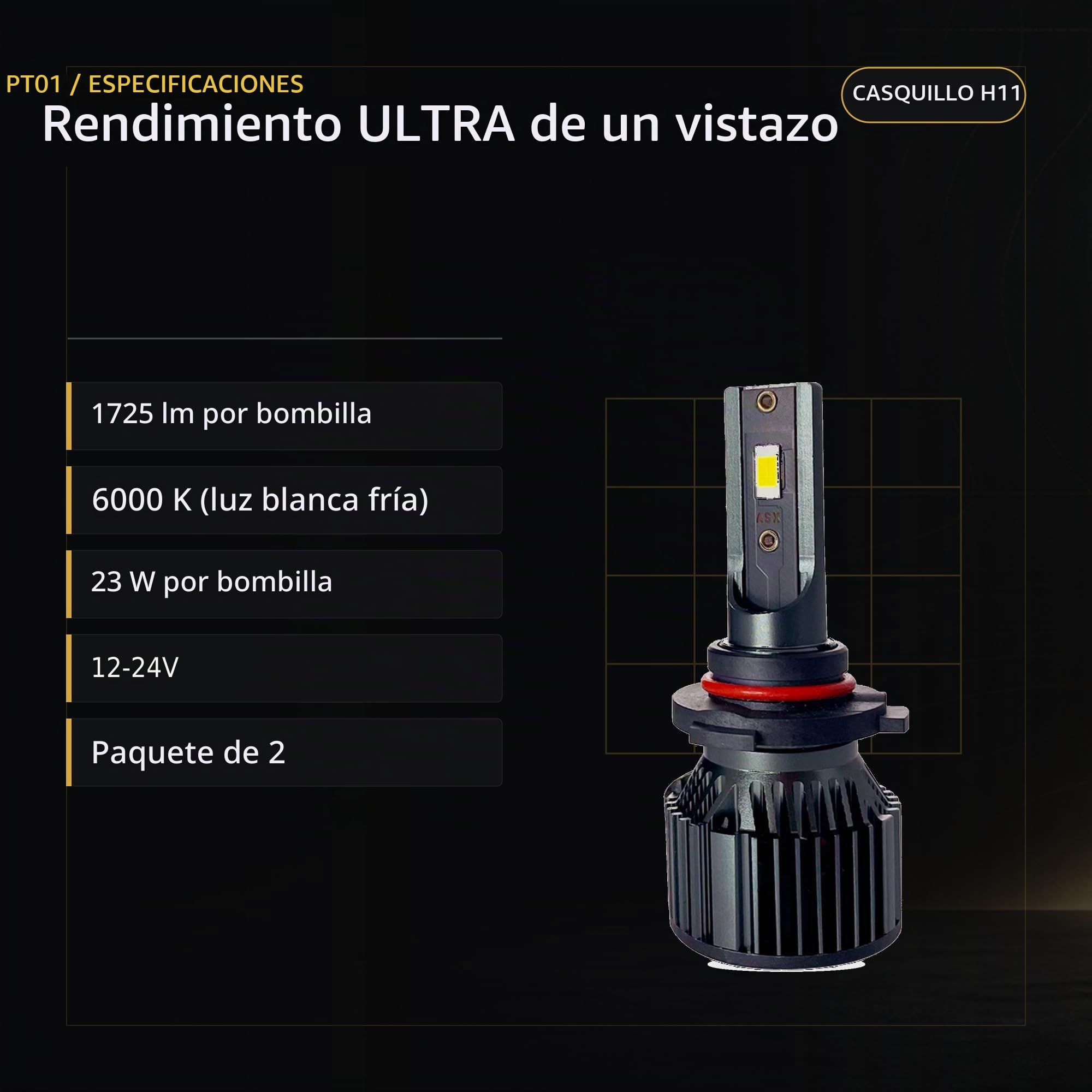 ASX Iluminación Ultra LED Off Road, 23W, 1725 Lúmenes Reales, Lámpara de Faros Delanteros 12-70V. Bombillas LED Luz Blanca 6000K Chip CSP, Conversión Faros Led, IP68, Pack 2 (H11)
