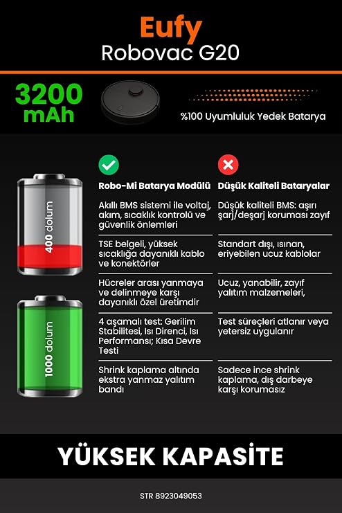 Eufy Robovac G20 Uyumlu Robot Süpürge Yedek Bataryası, 3200mAh Yüksek Kapasite