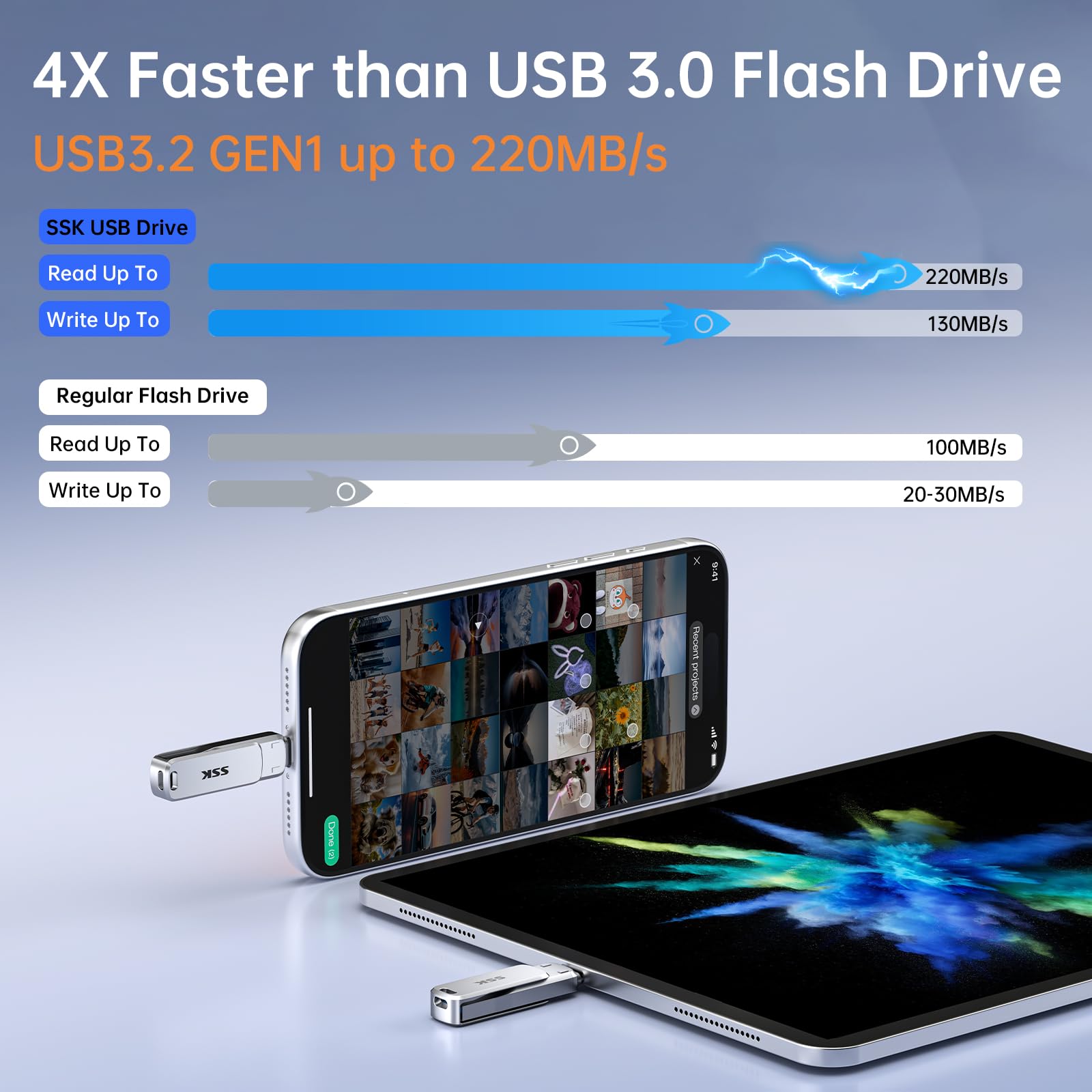 SSK 256 Go Clé USB Double Connecteurs, Clé USB C Flash Drive jusqu'à 220 Mo/s Type-C et USB-A Mémoire Stick pour iPhone 15/16/17Pro/Android OTG avec Étanche, Anti-poussière et Anti-Chute