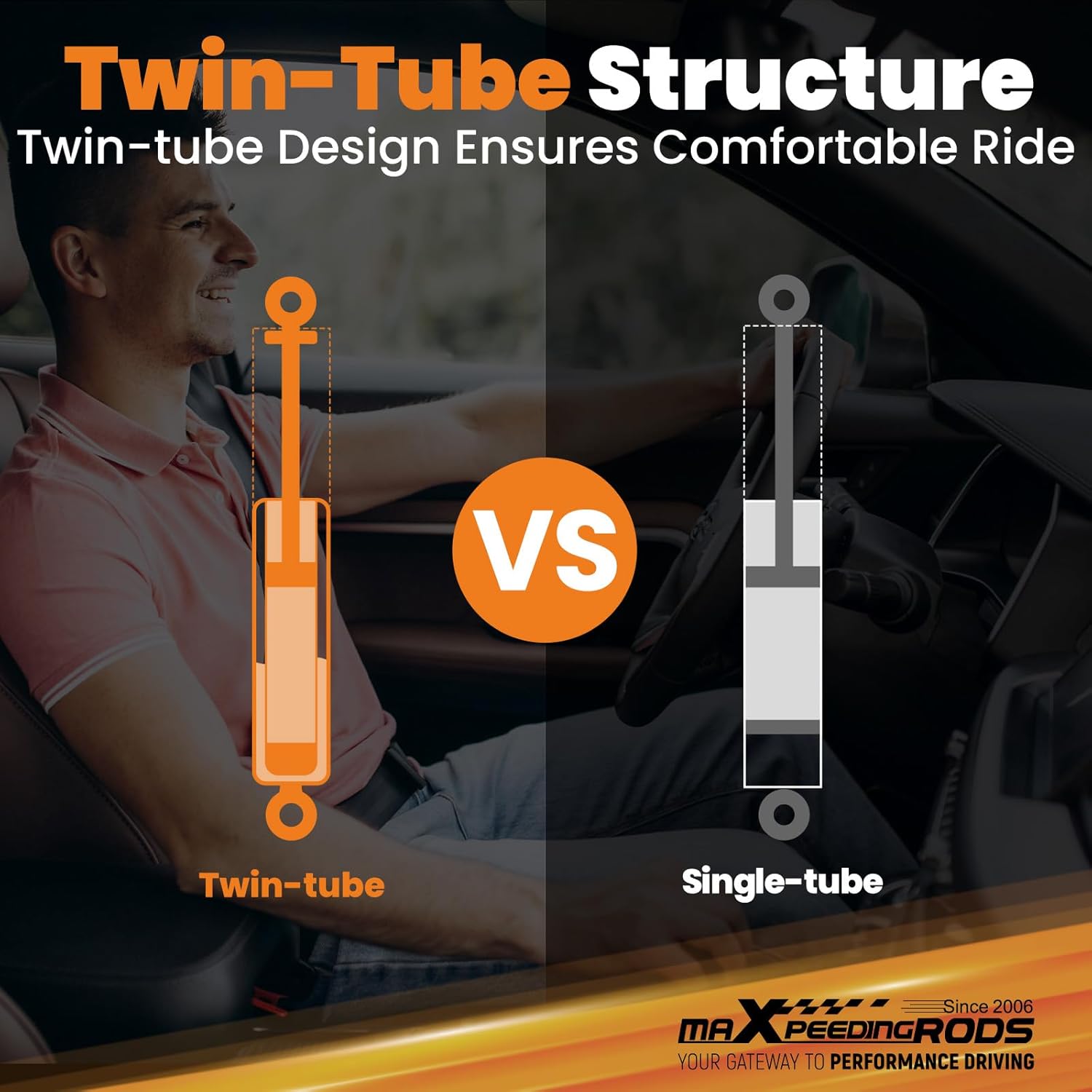 maXpeedingrods Coilovers for VW Golf MK5 2003-2008, for Golf MK6 2008-2012, for VW Jetta MK5 2006-2011, for Audi A3 2006-2014, Height Adjustable Coilovers Suspension Lowering Kit Red