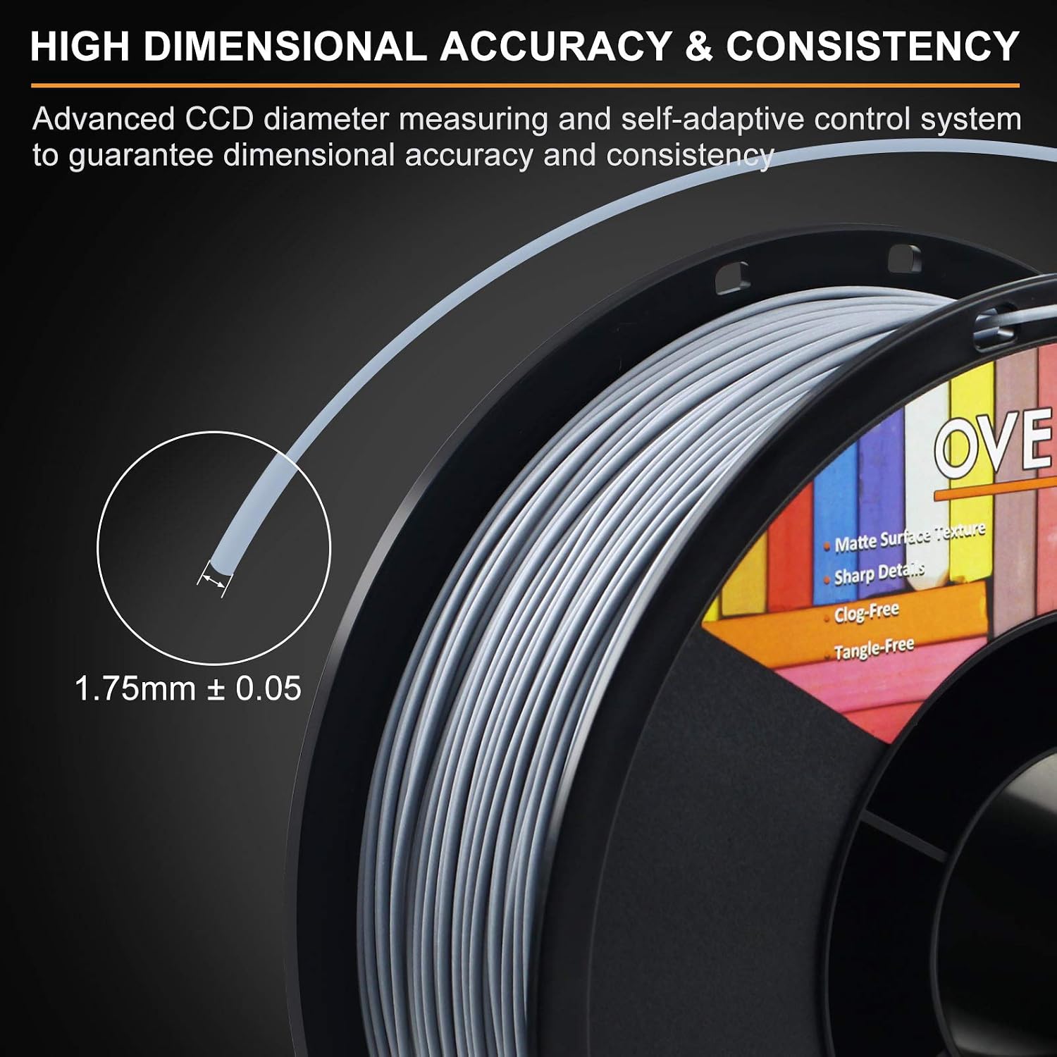 OOVERTURE Matte PLA Filament 1.75mm, Easy to Print, PLA Matte 3D Printer Filament 1kg (2.2lbs), Cardboard Spool - Image 3