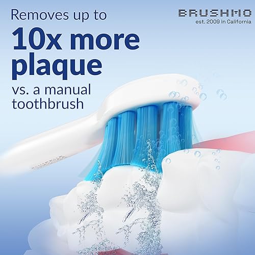 Miniatura 3 de sonimart Premium de recambio para cepillo para polvo de dientes para Philips Sonicare DiamondClean cabe DiamondClean Esencia  Plaque Control Salud