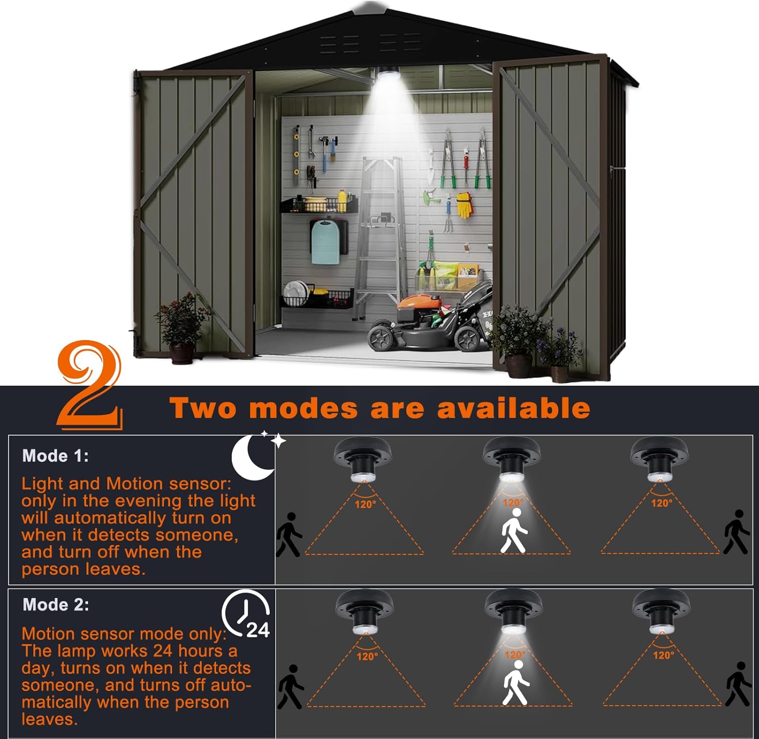 Sumaote Solar Motion Sensor Lights for Outdoor Portable Toilet, Waterproof Roof Mounted Solar Light for Chicken Coop, Dog House, Storage Shed,Portable Restroom,Camping Accessories