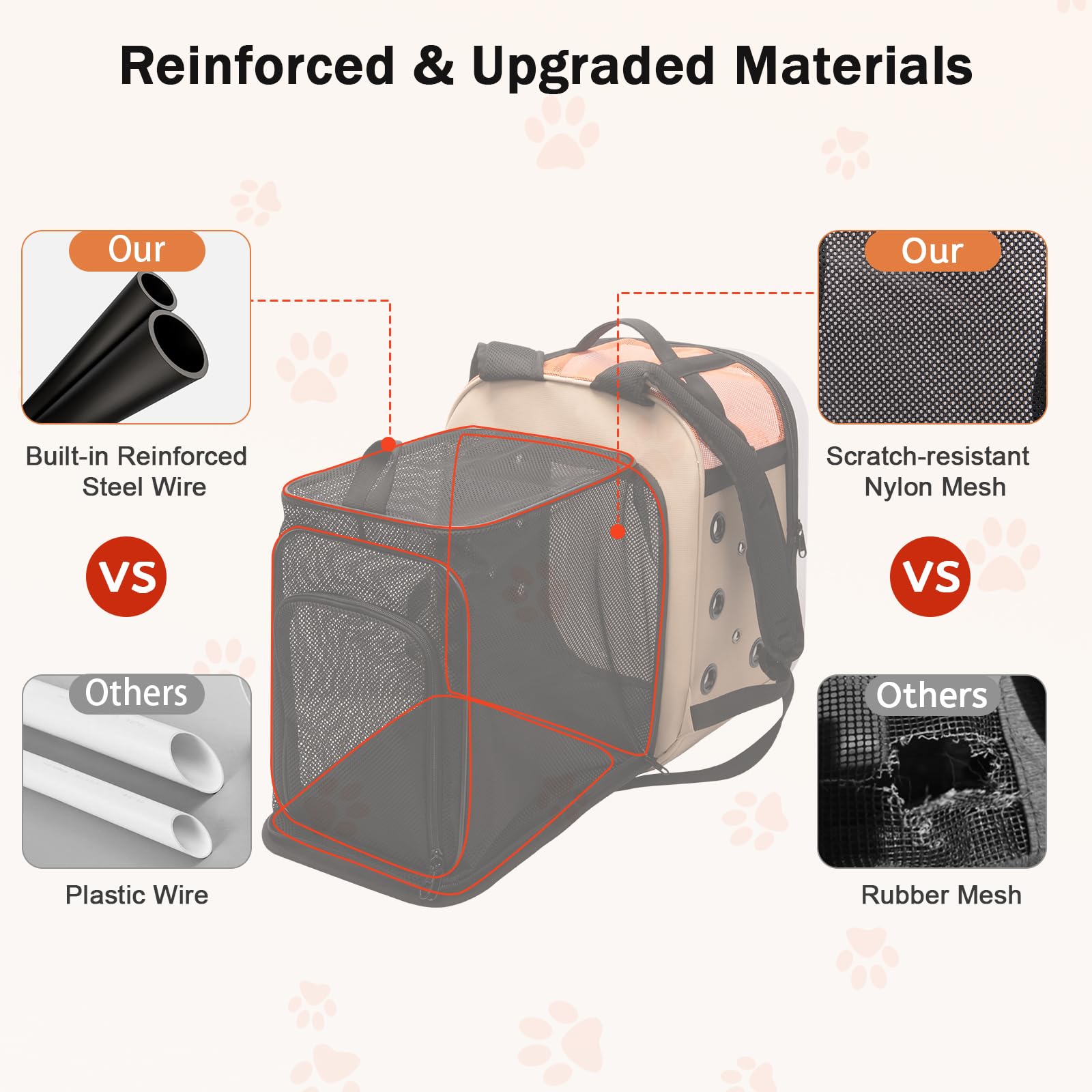Hp hope Katzenrucksack Bubble Haustier Rucksack, Tragbare und Faltbare Katzentasche, Atmungsaktive und Leichte Hundetasche für Hunde Katzen Haustiere