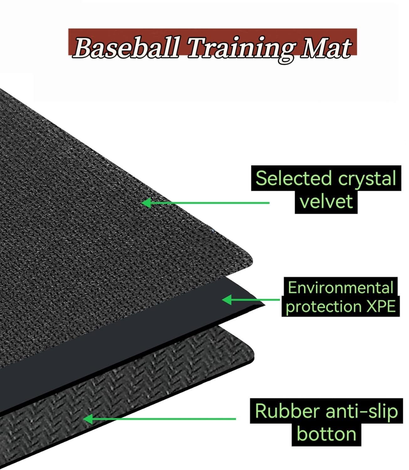 Baseball and Softball Hitting Mat for Batting Stance Practice, Home Plate Mat with Batting Stance Alignment Guide, Indoor/Outdoor Baseball and Softball Equipment, Antislip - (6 * 4 ft)