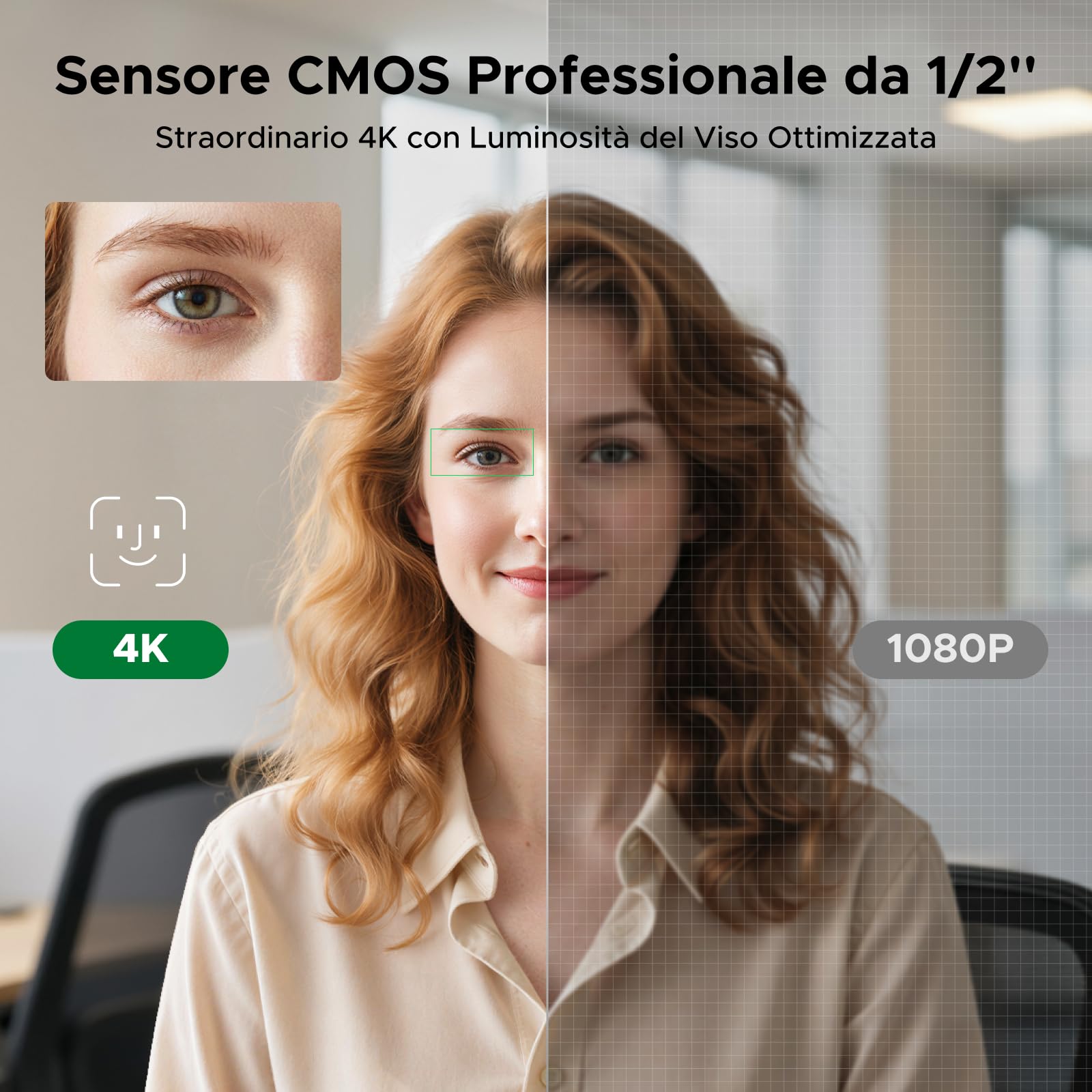 UGREEN FineCam Pro 4K Webcam 30FPS 1/2" Sensore Controllo Gestuale AI Mirino Automatico Antirumore AI 7 Filtri 2 Microfoni PDAF Autofocus per Windows macOS Linux Streaming Teams YouTube Skype Zoom