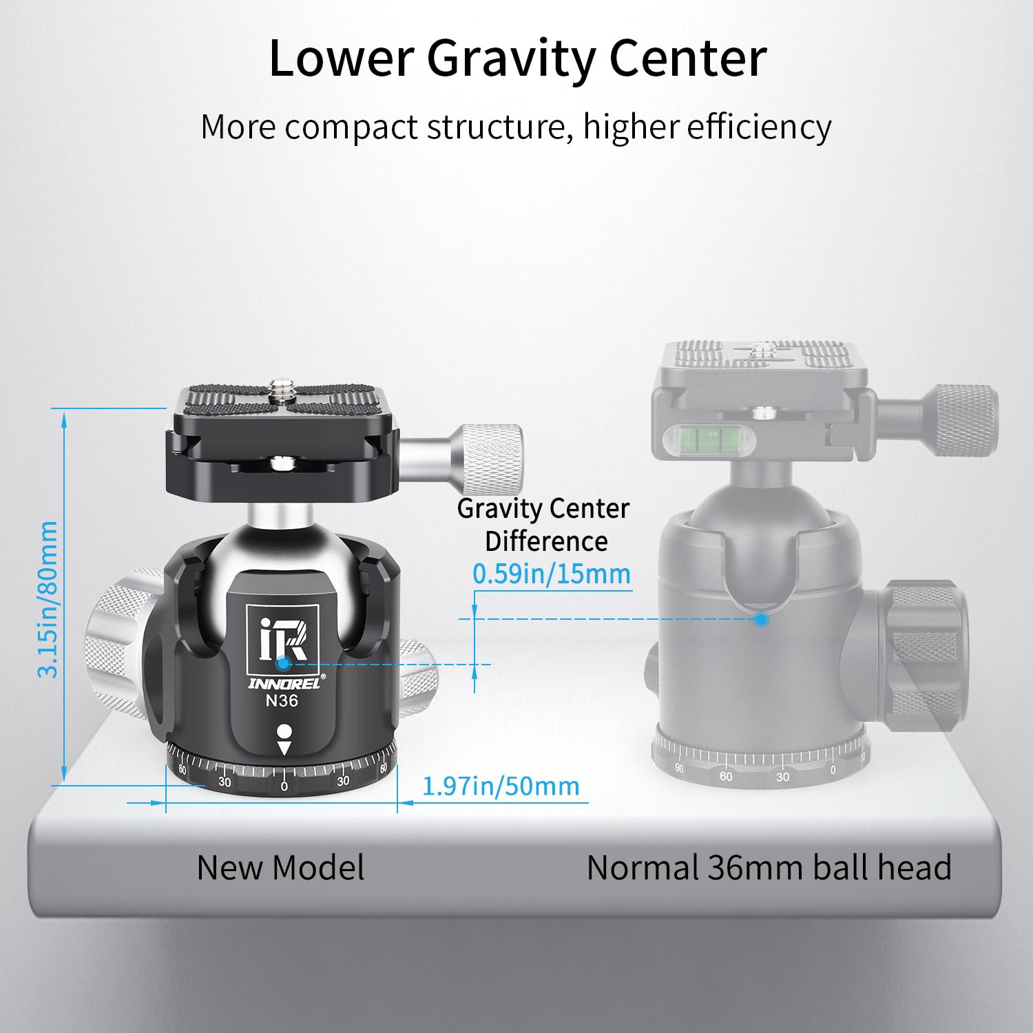 INNOREL N36 Tête de Boule à Rotule Centre de Gravité Basse φ36mm Charge Maximale 20kg Support de Caméra Métal CNC Vue Panoramique 360° avec 2 Plaques QR Arca-Swiss