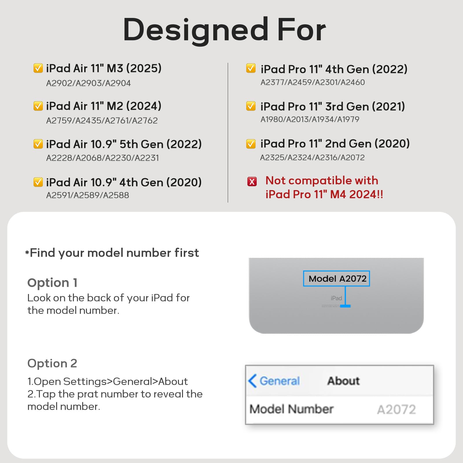 BLUTLOTUS Keyboard Case for iPad Pro 11 1st/2nd/3rd/4th,Air 5th 4th Generation 10.9 inch,360° Rotatable Magnetic Case with Pencil Holder Groove Design,7 Color Backlit Wireless Keyboard (Teal)