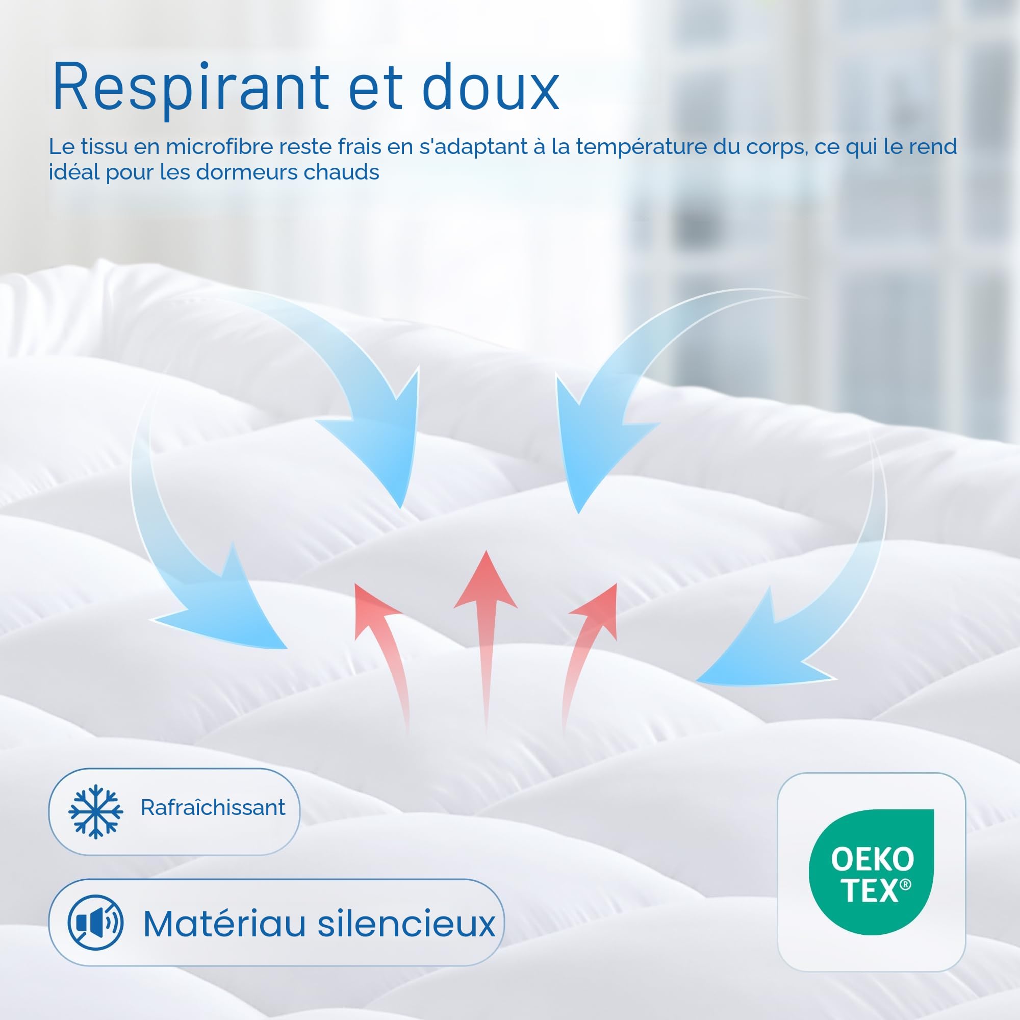 Surmatelas en Microfibre Niagara 100 x 200 cm, Respirant, rafraîchissant sur Matelas 1 Personne 100x200 avec Poches Profondes pour Matelas 20-50 cm