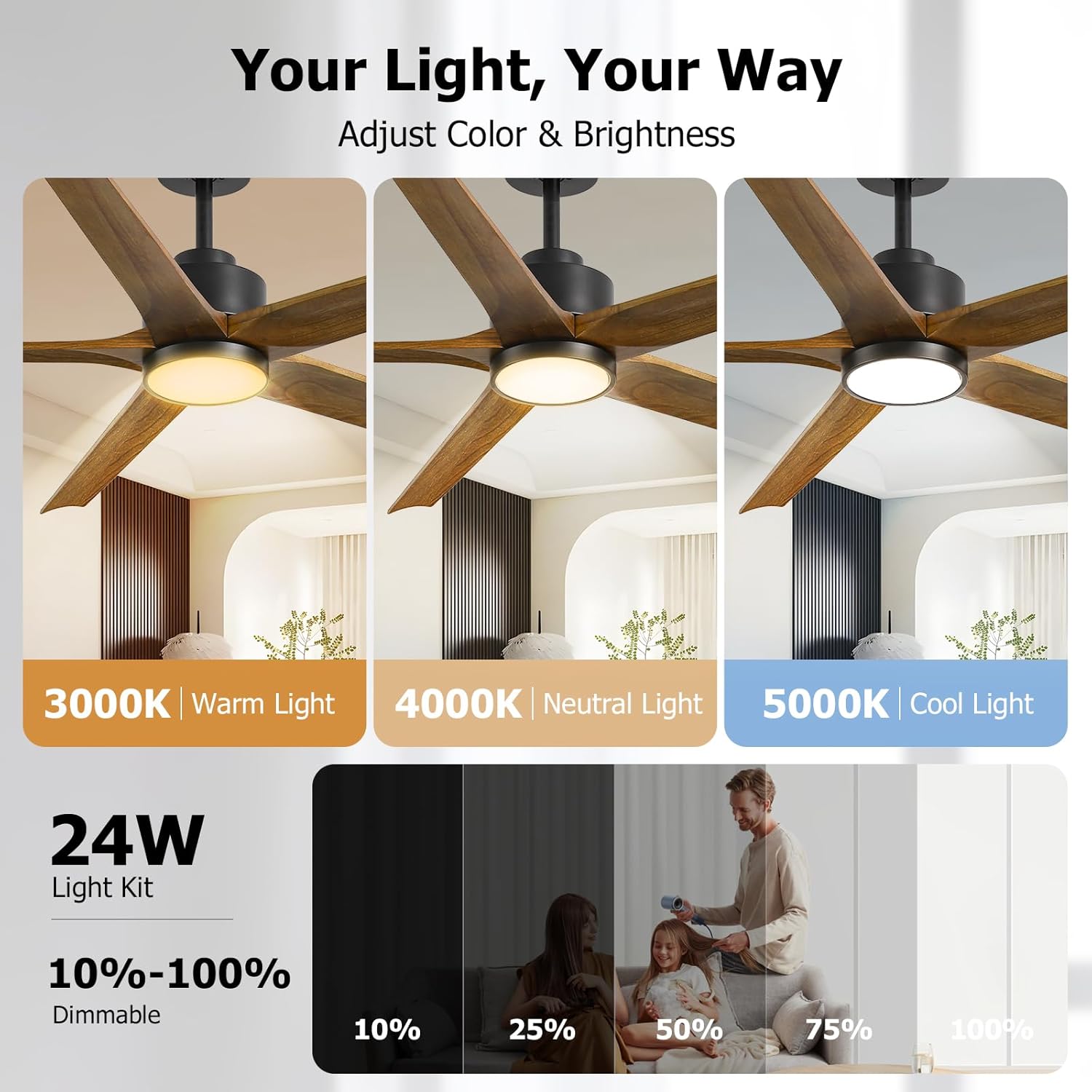 60 Inch Ceiling Fan with Lights, Outdoor Wood Silent Ceiling Fans, Modern High CFM Farmhouse Ceiling Fans, Quiet Reversible DC Motor, 5 Blades 6 Speed for Bedroom Living Room Exterior Patios