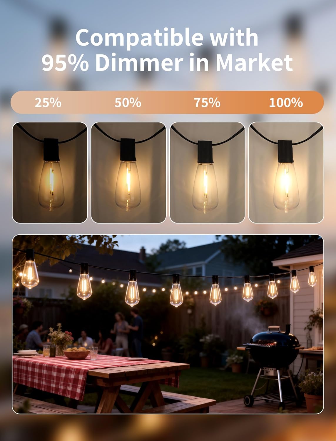 25 Pack Edison E17 LED Bulbs for Outdoor String Lights, 0.6W Shatterproof Intermediate Base Patio/Wedding String Lights Replacement Bulbs for Outside, E17/C9 Warm White 2700K