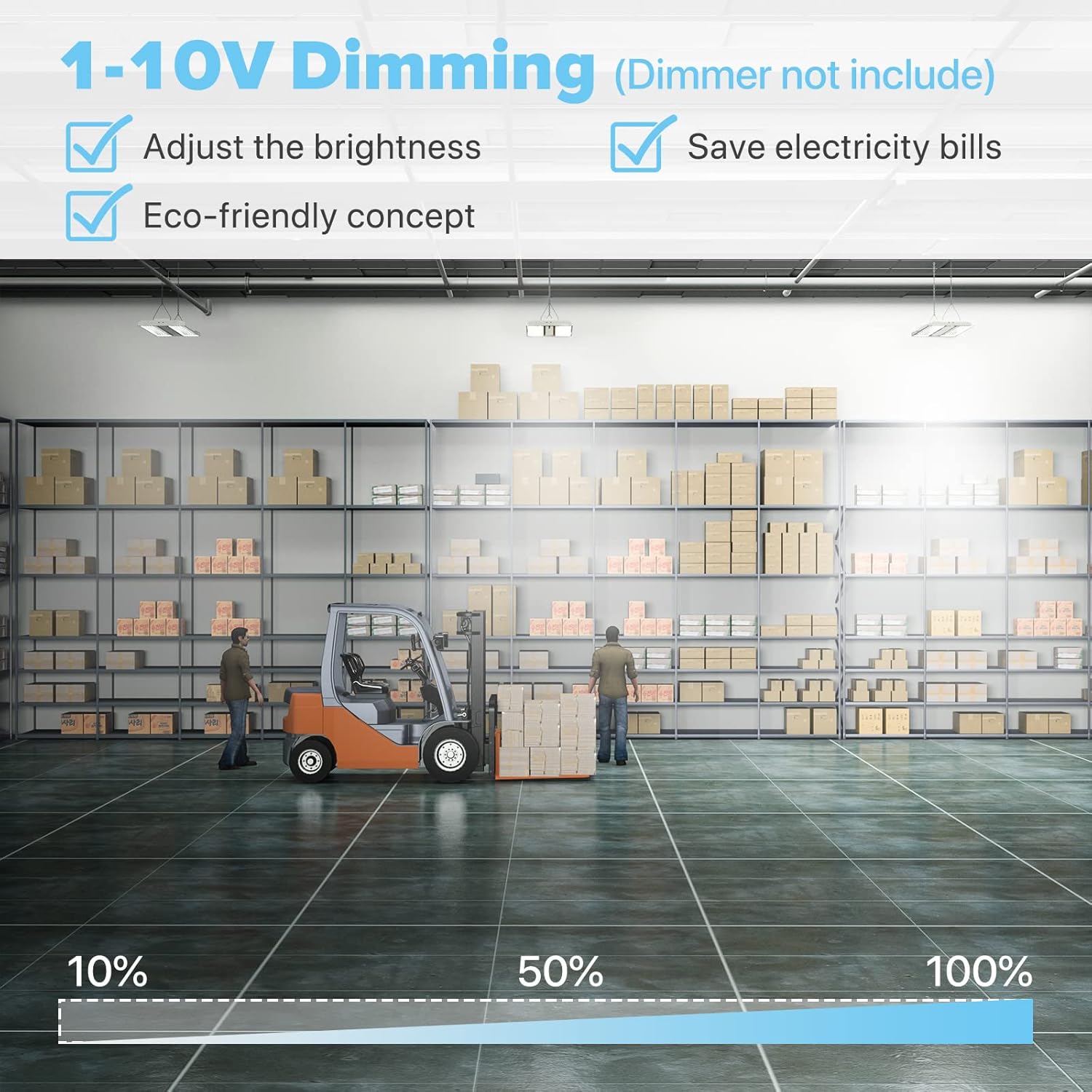 Illustration of 1-10V dimming capability, showing brightness levels from 10% to 100%