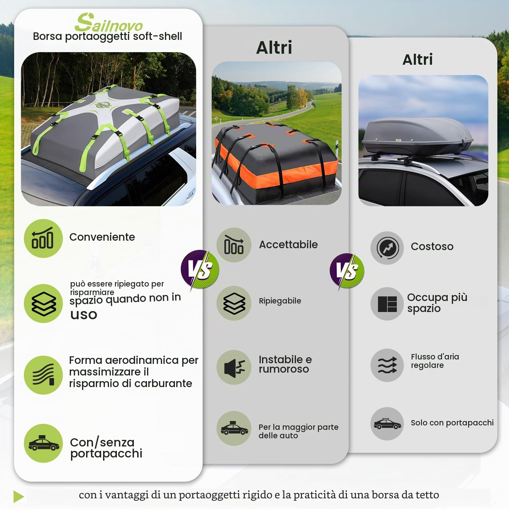 Sailnovo Box da Tetto per Auto Pieghevole 20 piedi cubi Portapacchi Impermeabile Adatto Per Auto Senza Portapacchi con tappetino antiscivolo (Grigio-Verde)