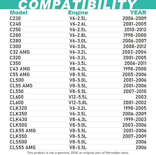 Miniatura 2 de Filtro de Aceite Compatible con Select Mercedes-Benz C240 E320 C230 C300 C320 C350 E350 E500 GL450 SL500, Reemplazo Directo para OE 0001802609 Libre