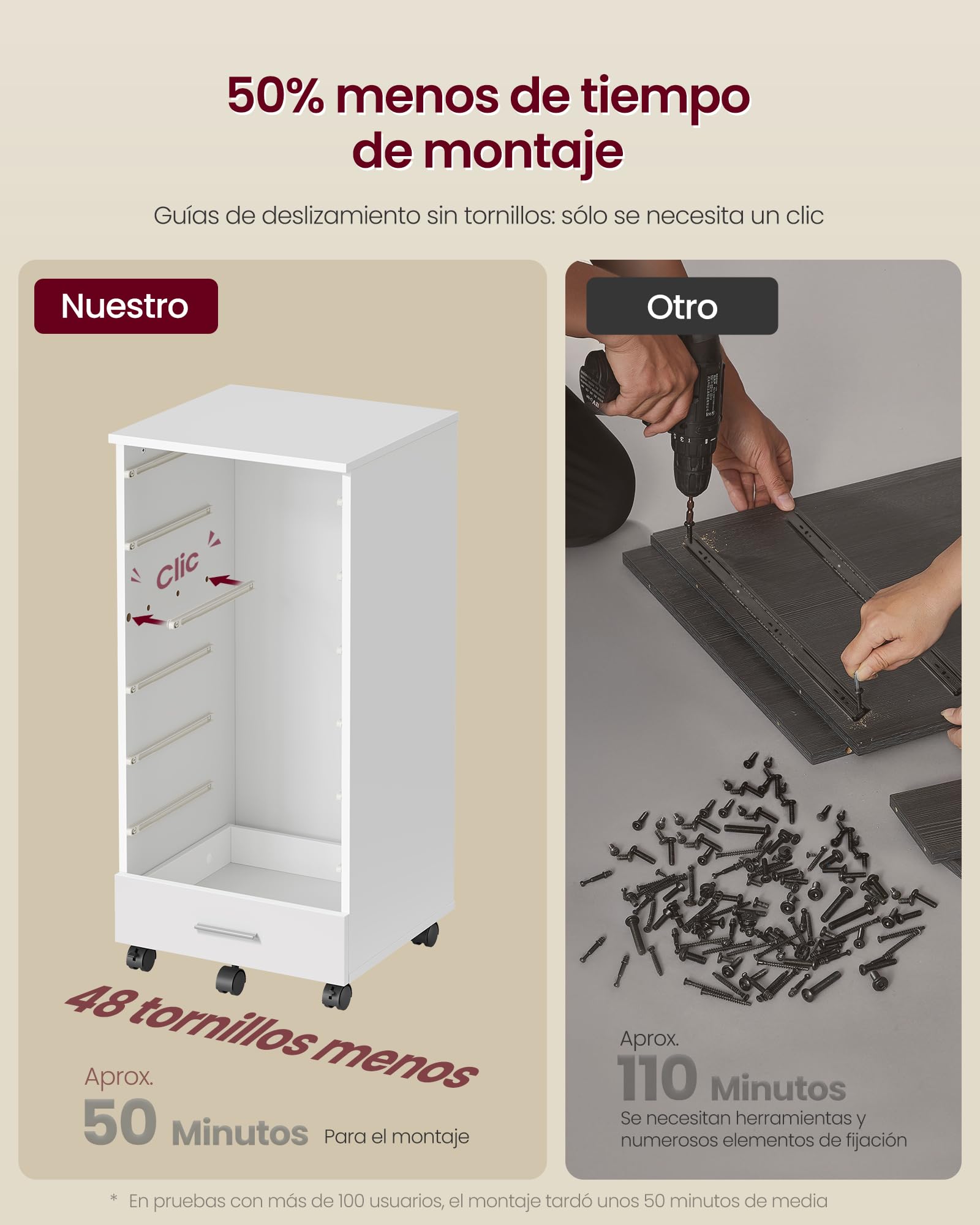 VASAGLE Custos Colección - Archivador Móvil, Armario Móvil de Archivos, Cajonera, Soporte para Impresora con 7 Cajones, con Guías Deslizantes sin Tornillos, para Oficina, Casa, Blanco Nube OFC085WB02