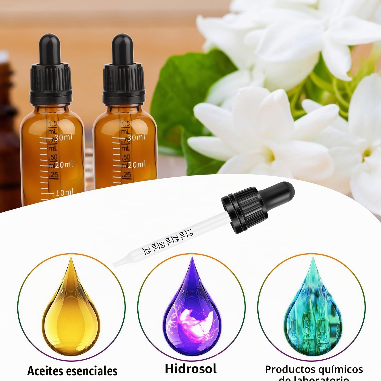 Goteros Cuentagotas 30ml Cristal con Pipetas y Escala para Aceite Esencial, Masaje, Aromaterapia