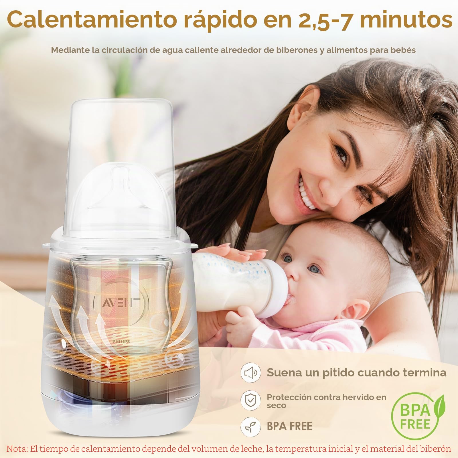 Calentador de Biberones con Esterilizador, 6 en 1 Calientabiberones Multifunción, Calienta y Descongela Biberones, Calentador de Alimentos para Bebés, Calentador Biberones Portatil