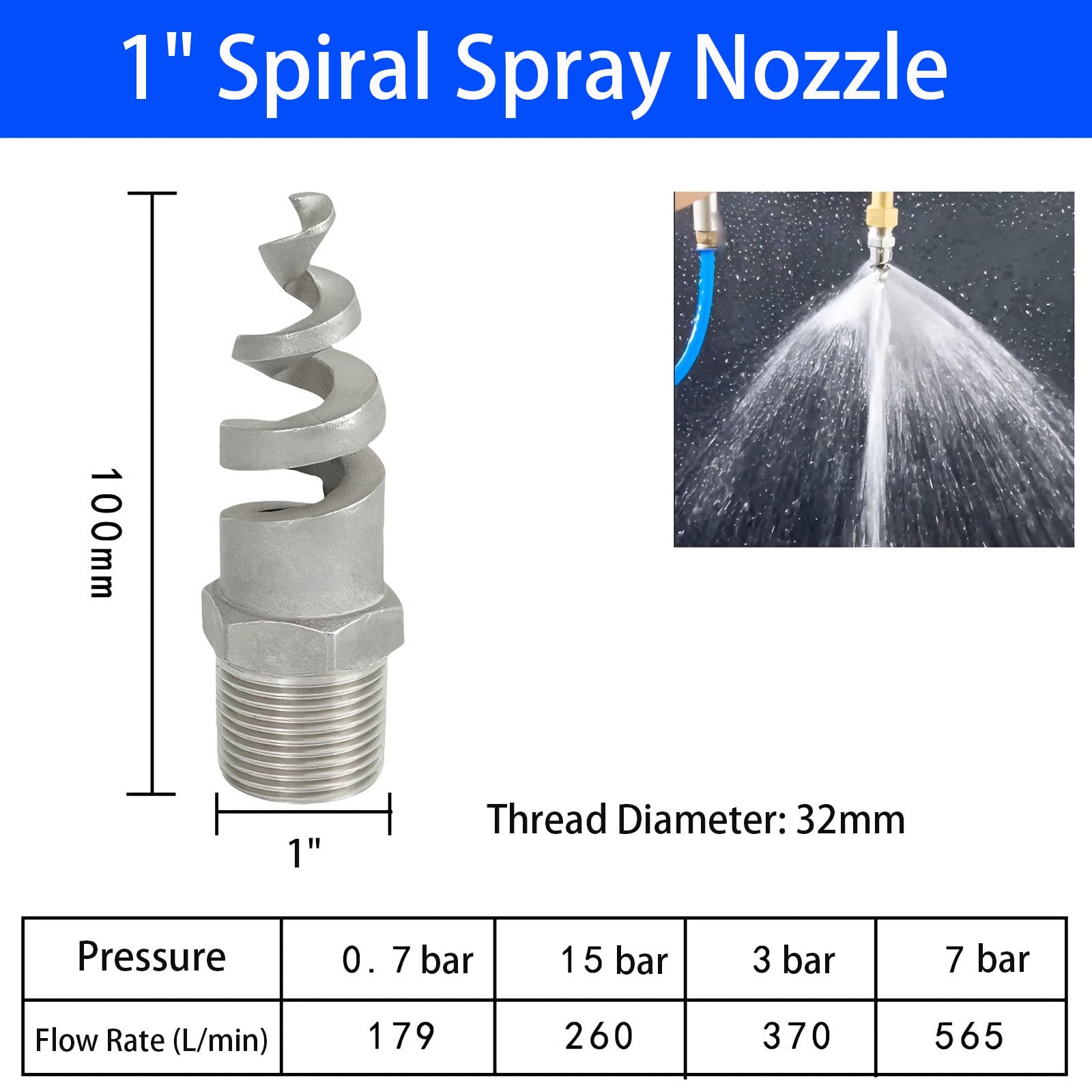 Dysza rozpylająca spiralna stożkowa, dysza spiralna 316L SS gwint męski 60-170 stopni filtr do mycia chłodnej wody 1/4-2in opakowanie 5/10