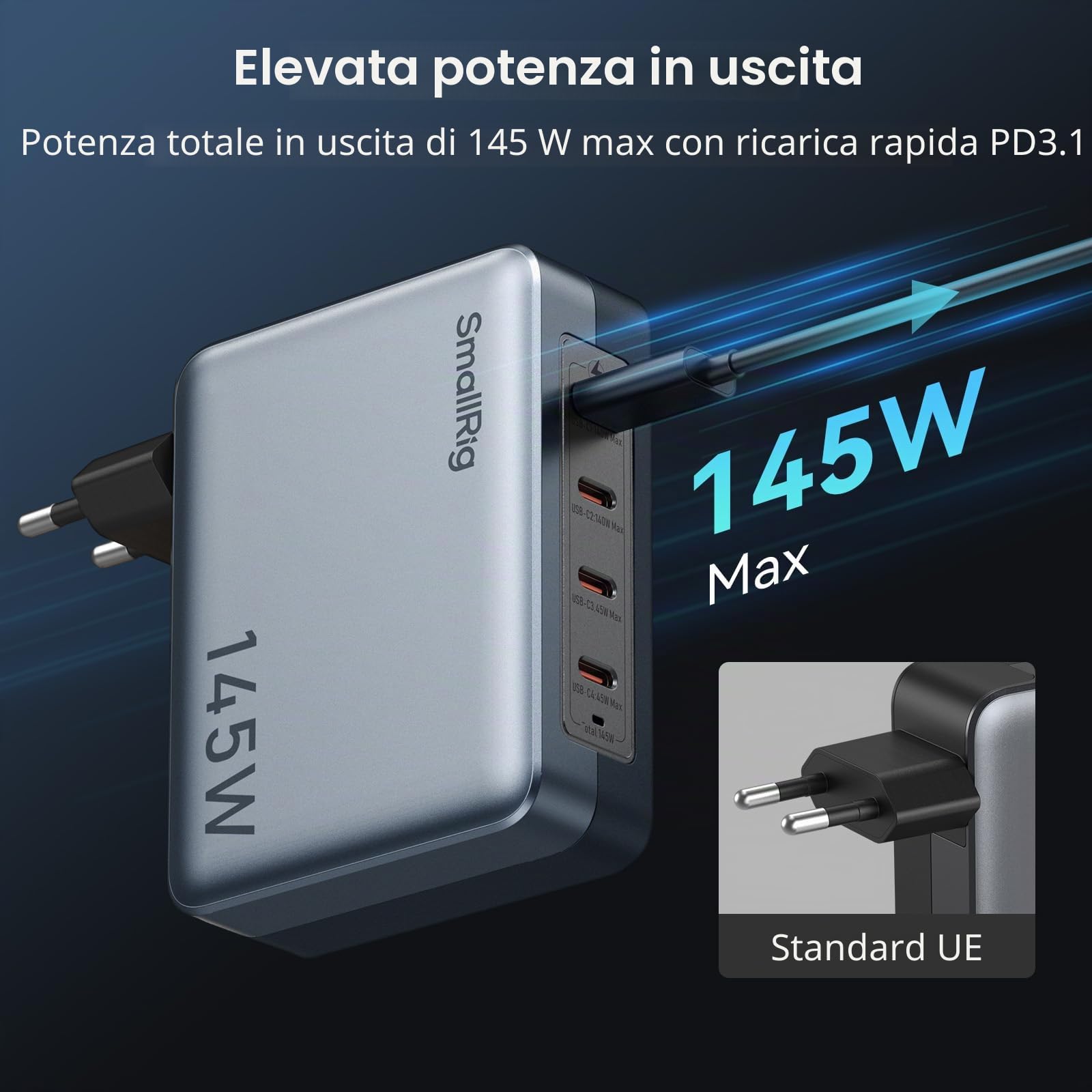 SMALLRIG 145W USB-C Charger, 4-Port PD3.1 GaN Fast Pieghevole Charger per MacBook Pro/Air PPS Wall Charger Power Adapter per iPad, V-Mount Battery, Laptop, Fotocamera - 4748