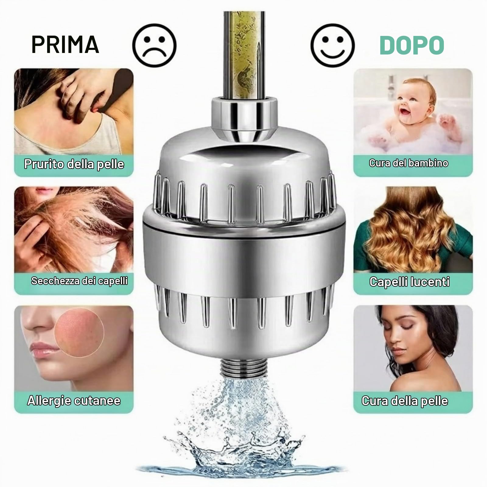 Filtro Doccia per Acqua Dura con Sistema di Filtrazione a 15 Strati, Anticalcare Doccetta Rimuove Cloro e Metalli Pesanti, Depuratore Acqua con Doccetta da 4 Pollici a 5 Posizioni