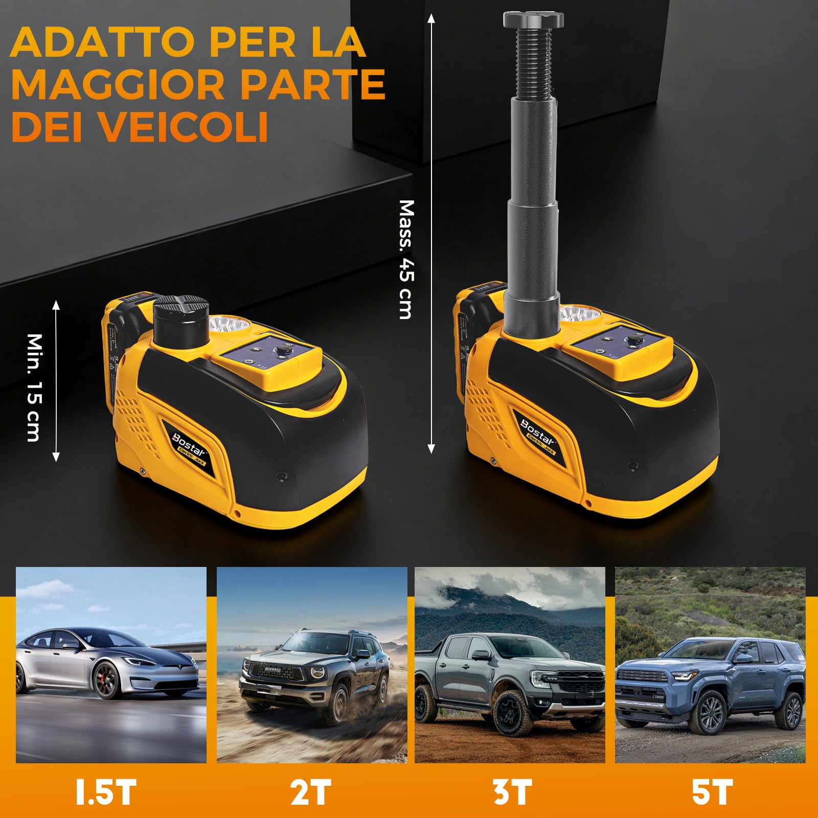 Bostar Cric Idraulico Elettrico 5T Compatibile Batteria Makita-18V, Kit Sollevatore Auto Senza Fili con Telecomando, Alzata 15-45cm, Cambio Gomme Professionale per SUV, Fuoristrada & Camper