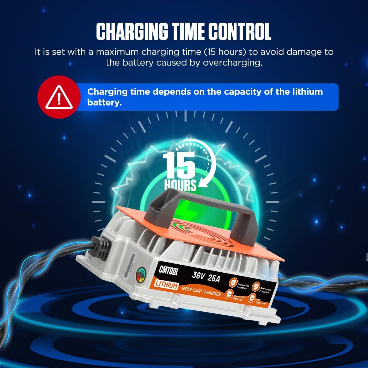 Image demonstrating the IP67 waterproof rating of the CMTOOL 36V 25A Lithium Battery Charger
