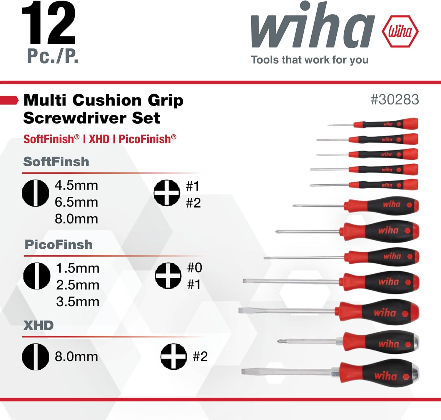 Wiha 30283 12 Piece Screwdriver Set - PicoFinish Precision, SoftFinish Standard and XHeavy Duty