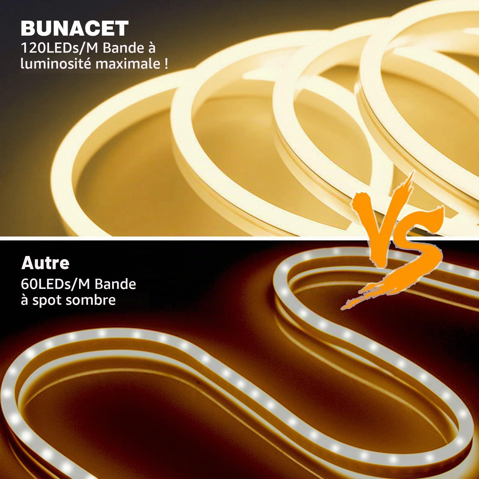Ruban LED Néon Etanche 8M 24V Bande Luminaire Tunable Blanche Chaud
