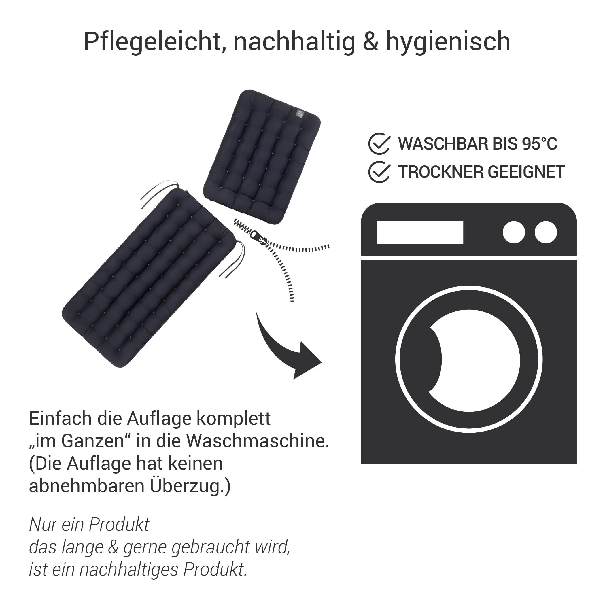 Auflage für Deckchair 180x50 cm - Bequeme Liegestuhl Auflage, 8 cm Dick - Waschbar bis 95°C, Orthopädisch, Wetterfest - Made in Germany (180x50 cm, Marine Blau)