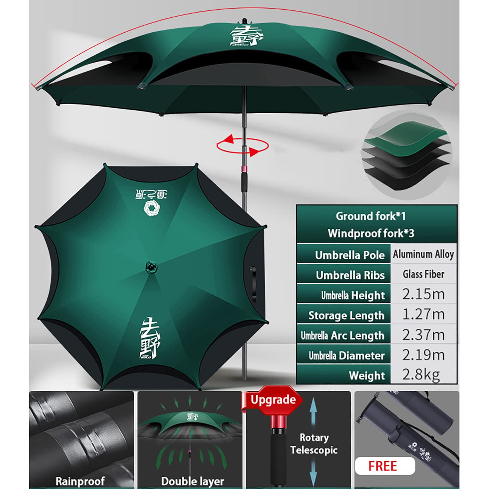 Ombrellone antivento resistente, ampio, regolabile a 360° con molla, asta telescopica girevole, impermeabile, trasmissione della luce nulla, ideale per pesca, giardino e spiaggia.