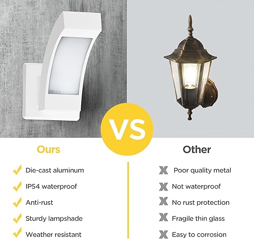 Miniatura 3 de Inowel Paquete de 2 luces LED de porche blancas para exteriores para garaje patio IP54 impermeable 600 lúmenes lámpara de montaje en pared exterior