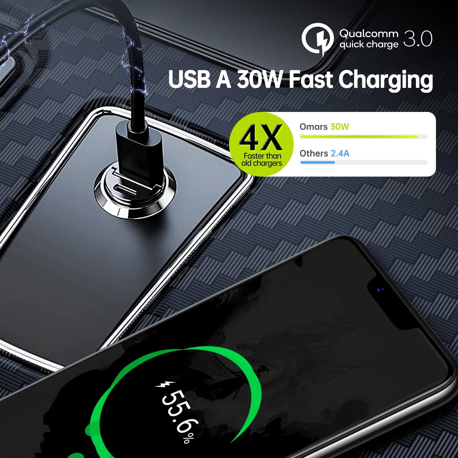 Omars Ładowarka samochodowa 63W [USB-C 33W + USB-A 30W] 5A Szybkie ładowanie z pierścieniem pociągowym, dla iPhone12 Pro MAX Mini Samsung S21 Huawei LG iPad Airpods
