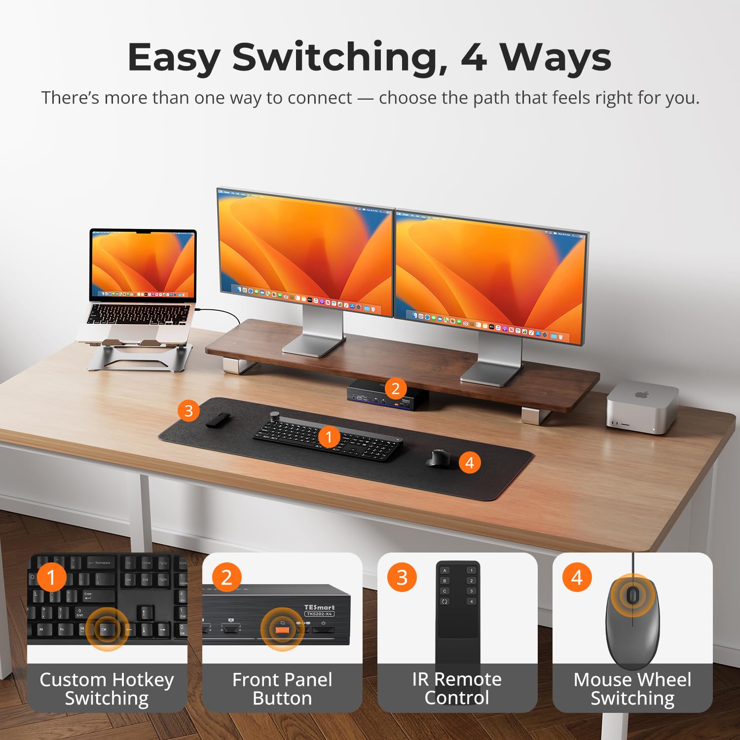 TESmart Commutateur KVM compatible TB4 2x2 5K@120Hz pour Apple Studio Display 2 PC 2 écran PD 60W 40 Gbps TB4 compatible,10Gbps USB 3.2 Gen,raccourci clavier,port LAN Gigabit