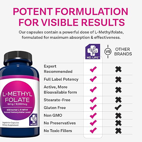 Miniatura 5 de MD Life L-metilfolato 10 mg - 30ct