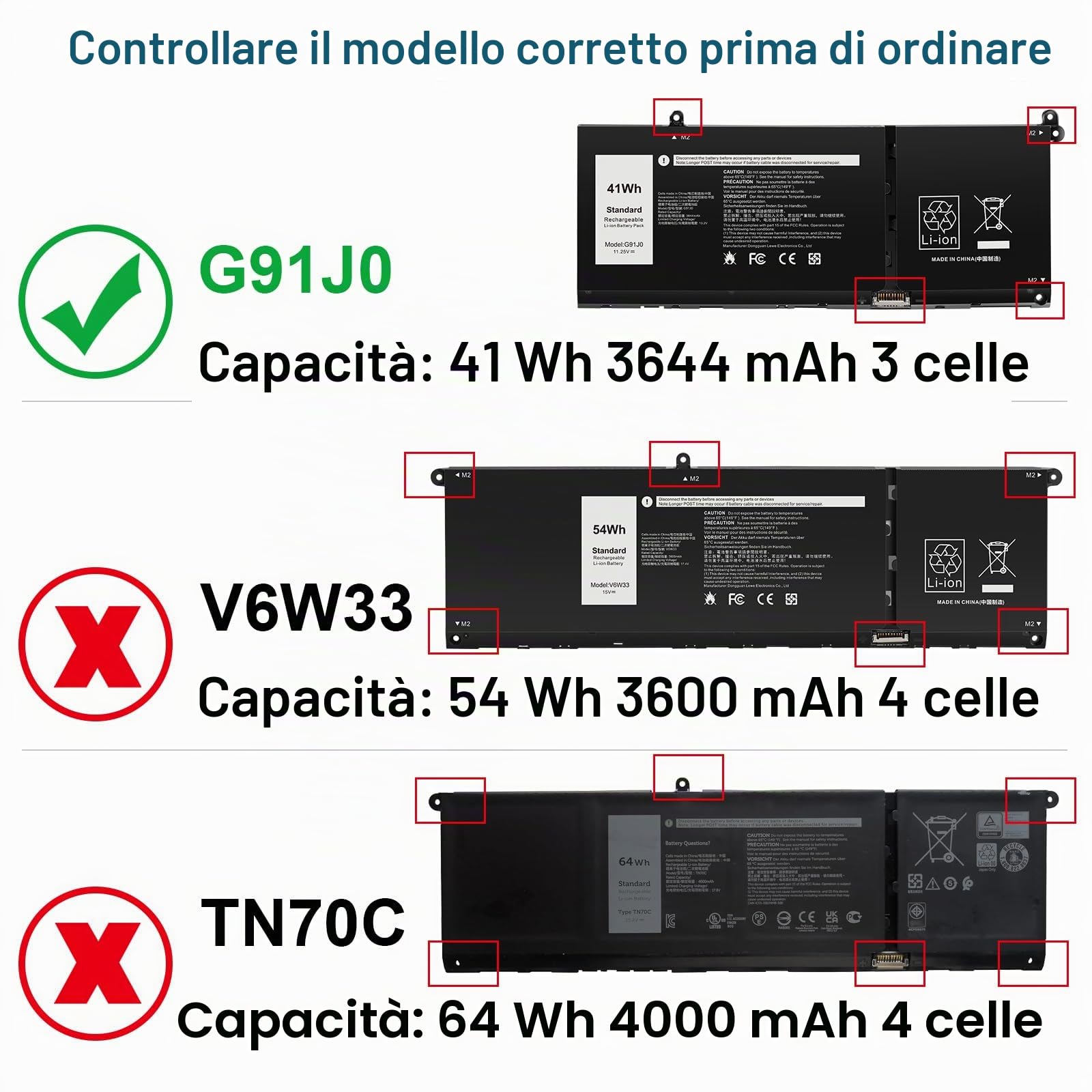 ASUNCELL 11.25V-41Wh G91J0 Batteria per computer portatile Dell Inspiron 14 5000 5410 5415430 5435 5440, Dell Latitude 3140 3320 3330 3420 3430 3520 3530, Vostro 15 3000 3510 3520 3530 3535 5510