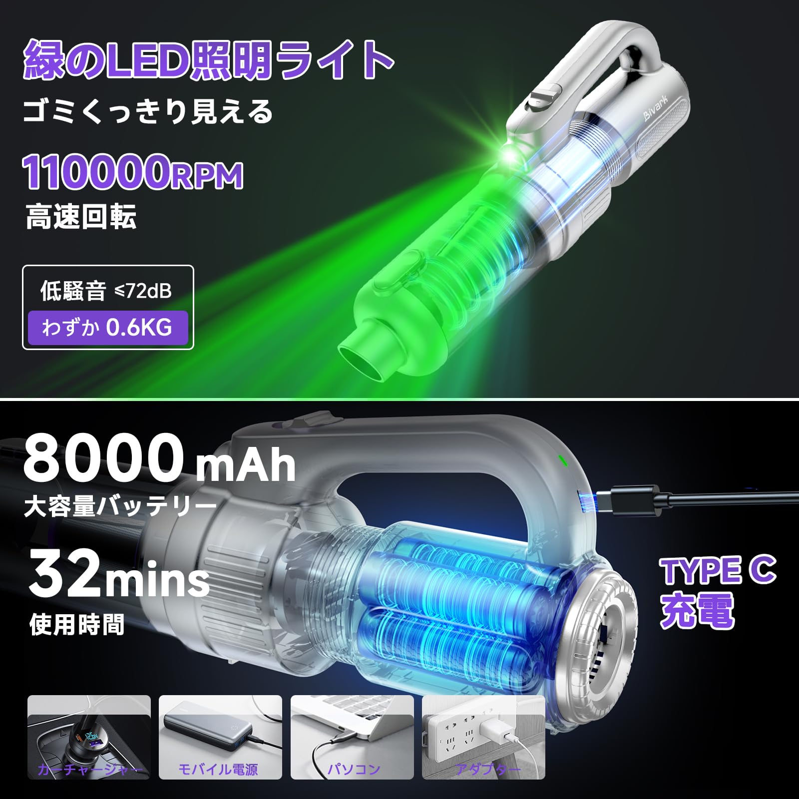 Amazon | 掃除機 コードレス 25000pa超強力吸引【2025業界初