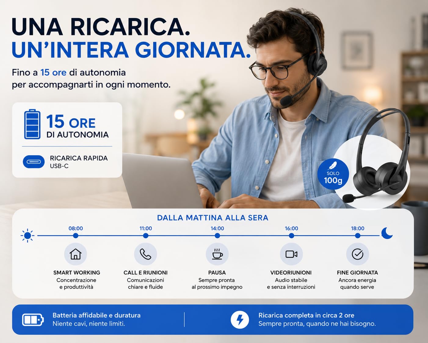 Zane WorkFree Cuffie Wireless con Microfono Bluetooth 5.3, Cuffie per Smart Working e PC, Microfono Orientabile con Riduzione del Rumore, 15 Ore di Autonomia, Compatibili con Teams Zoom Windows Mac