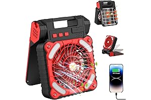 Polar Light Portable Solar Fan: Your Essential Cooling Companion for Summer Adventures