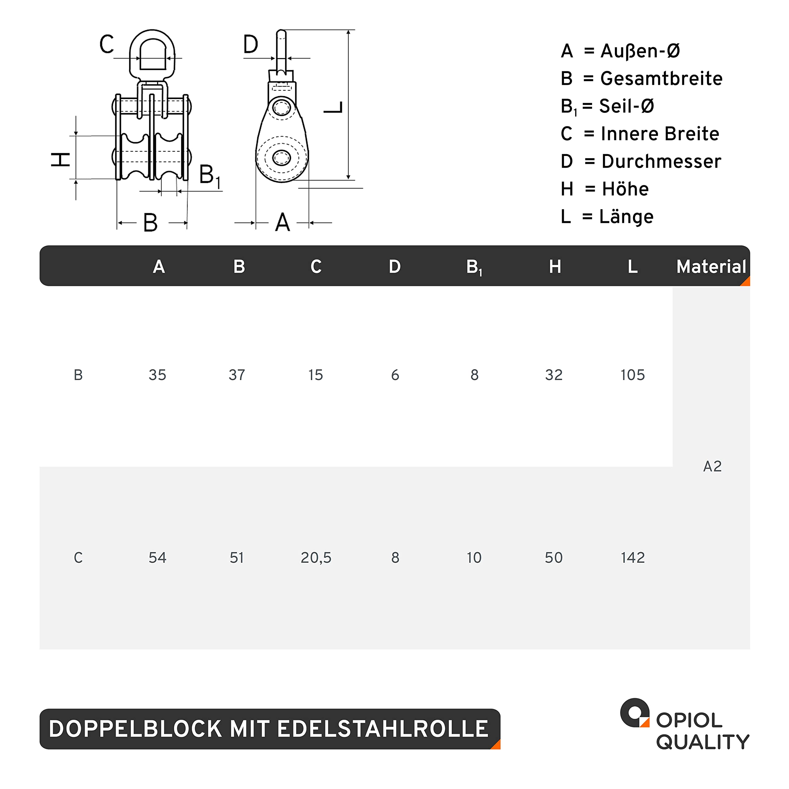 Doppelblock mit Edelstahlrolle 35 mm aus Edelstahl A2 V2A (4 Stück) Block Umlenkrolle Blockseilrolle Seilrolle Doppelt Riemenscheibe Doppel-Flaschenzug Doppelwirbel Flaschenzug