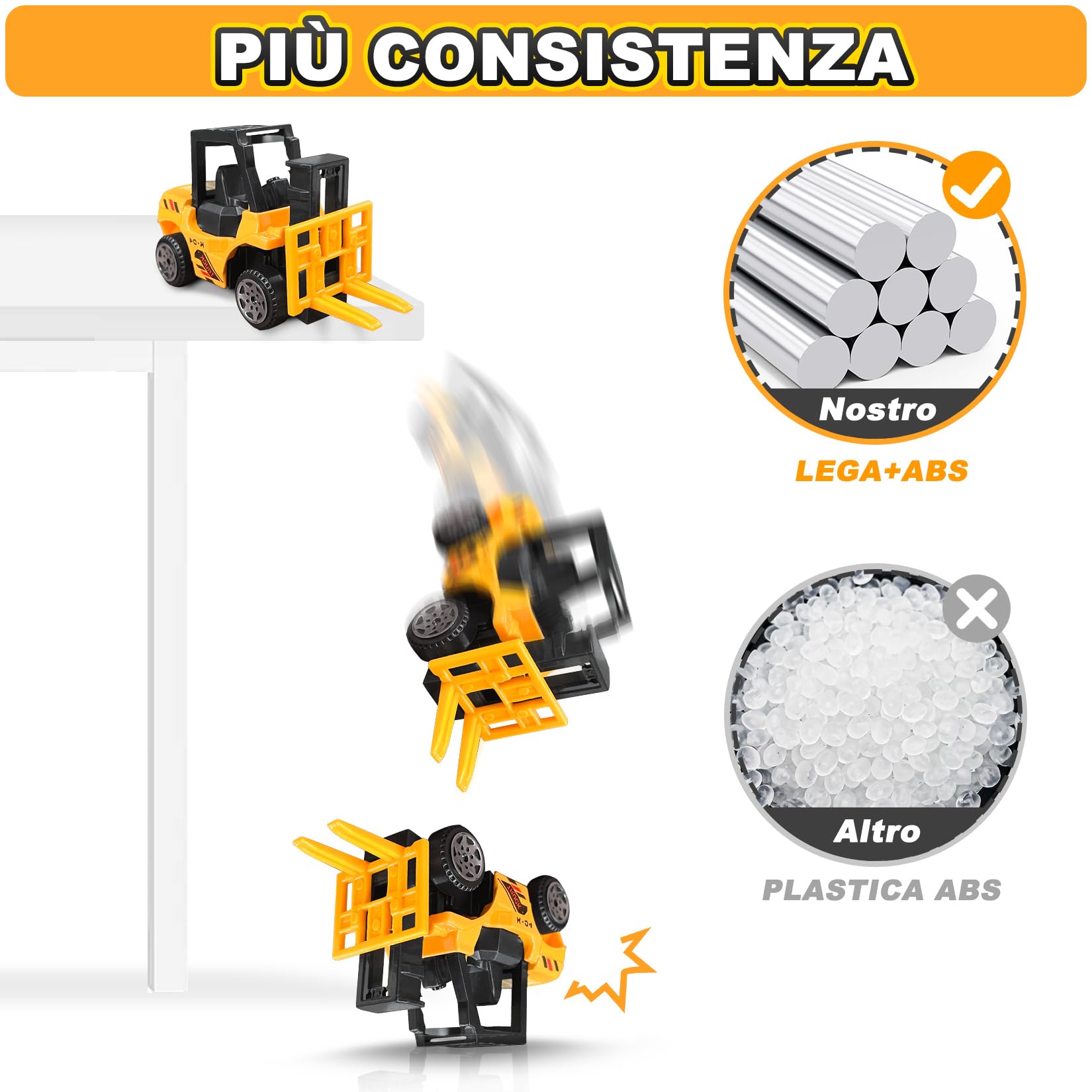 TOYABI Macchinine per Bambini, Micro Machines, Set di 18 veicoli da costruzione con dumper/aereo/blocco stradale ecc., Auto in lega pressofusa per ragazzi & ragazze dai 3 anni in su